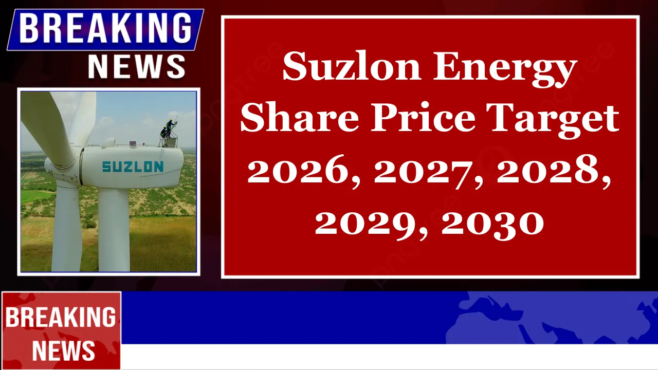 Suzlon Energy Share Price Target 2026, 2027, 2028, 2029, 2030